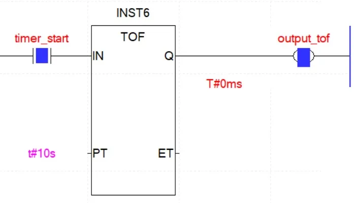 img/honeywell timer/Honeywell PLC OFF Delay Timer(TOF) Instruction Tutorials.webp